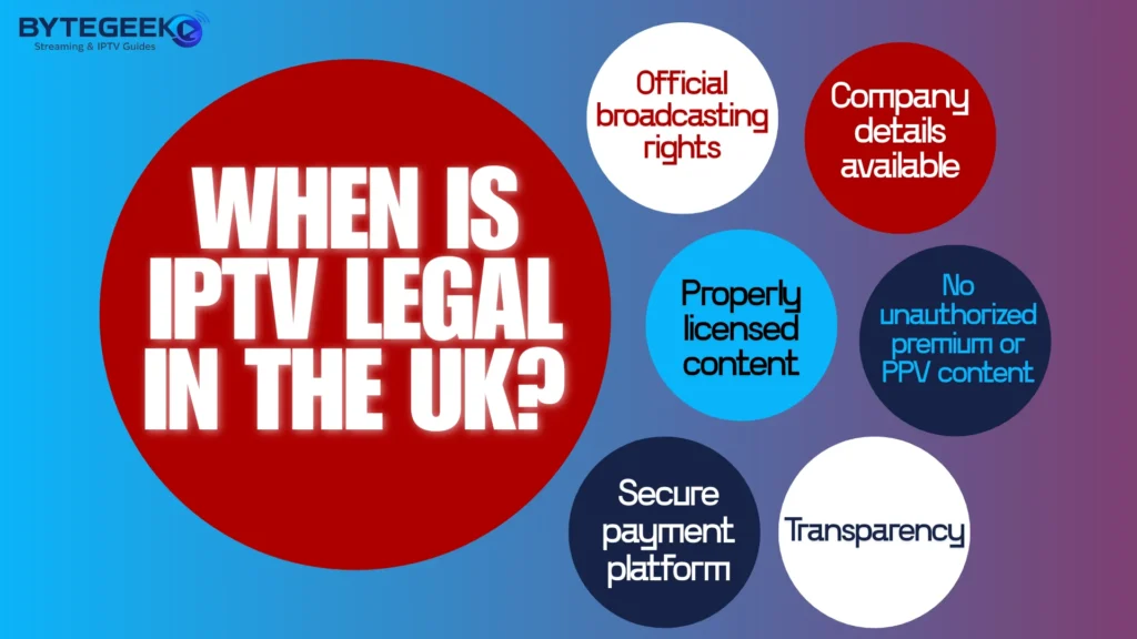 When Is IPTV Legal in the UK